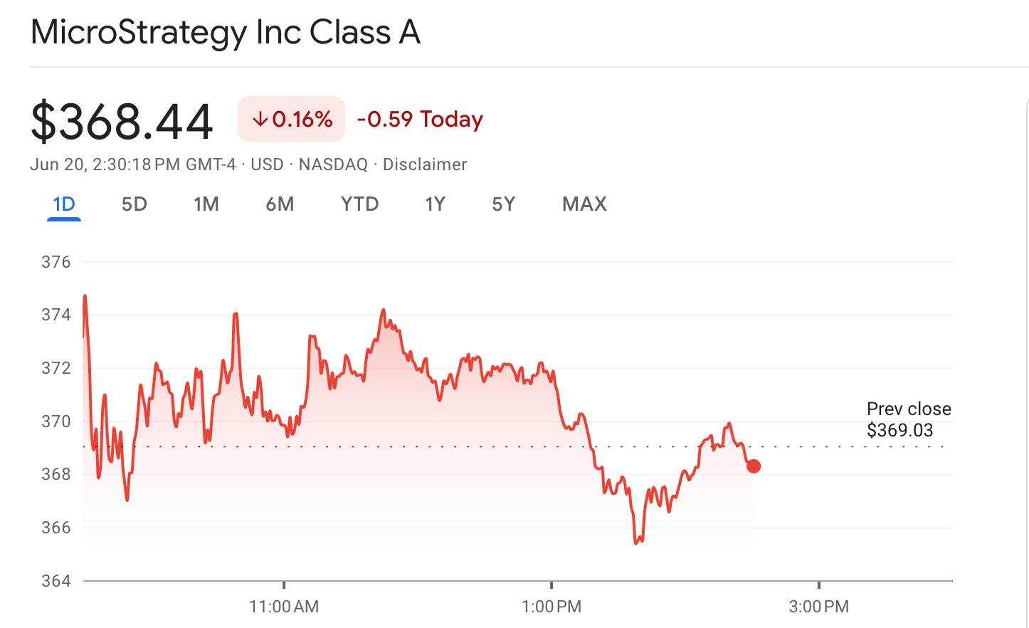 Psicología del mercado